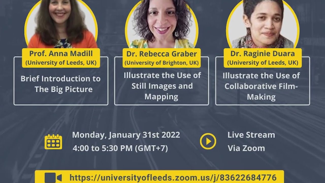 Visual methods in qualitative research - by Dr. Rebecca Graber