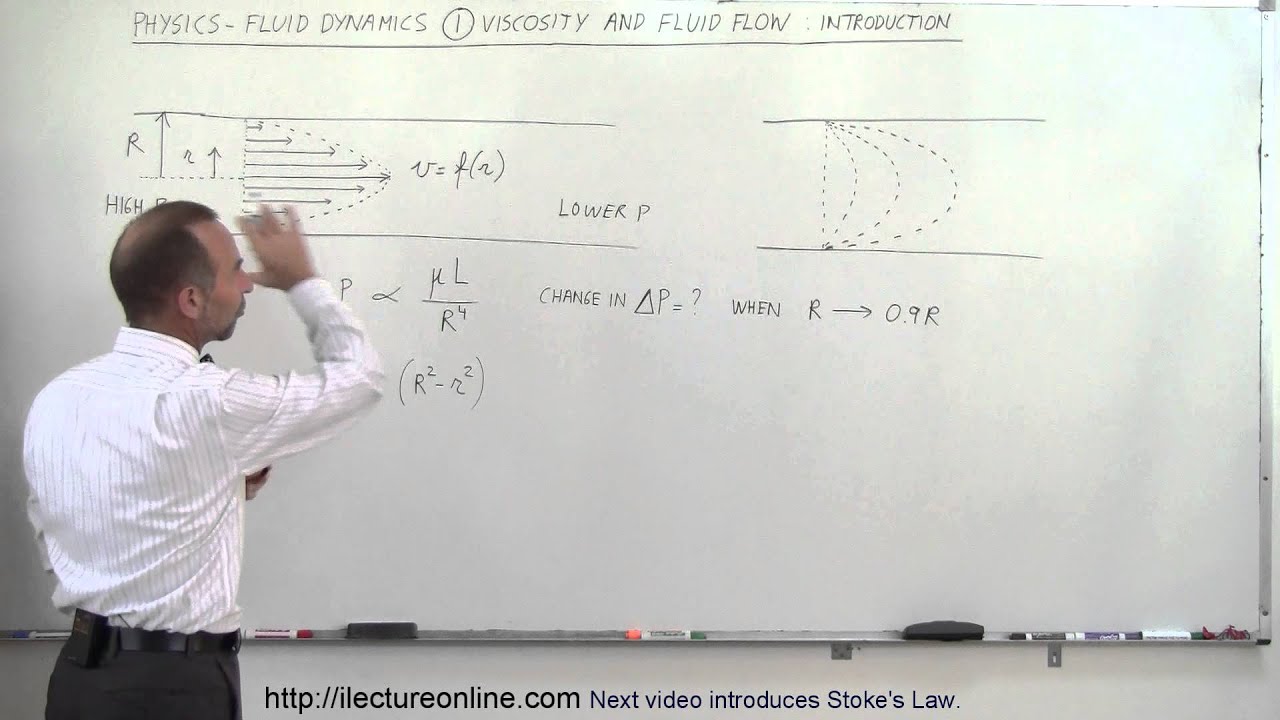 Physics 34  Fluid Dynamics (1 of 24) Viscosity & Fluid Flow: Introduction