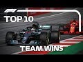 Top 10 F1 Team Wins