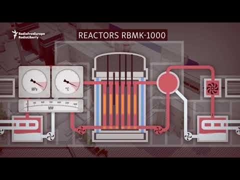 The Chernobyl Disaster: How It Happened