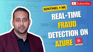 Real-Time Fraud Detection on Azure 🚨 | Sentinel, Defender for Cloud & Azure ML | Live Demo