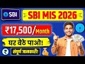 SBI Monthly Income Scheme 2026 SBI MIS Scheme 2026 FD Payout Calculation SBI FD Rates 2026