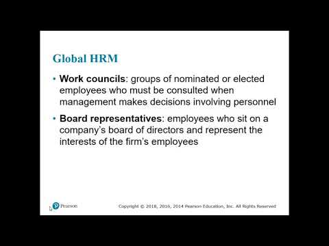 MGMT 2110 Chapter 12 Lecture