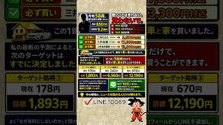 #株式投資 #高配当株投資 #日本株 #株式 #資産形成 #資産運用 #高配当株 #お金 #株主優待 #投資理財 #投資信託 #投資初心者 #投資 #日本株投資 #株 #sbi