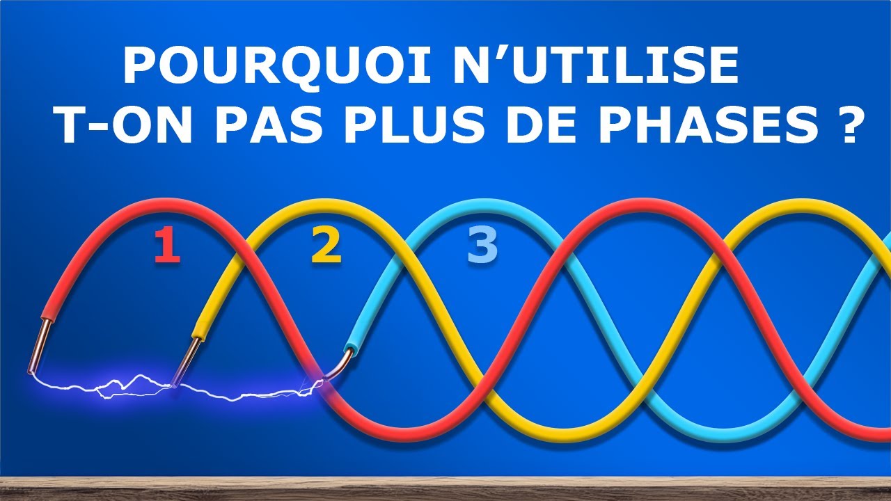 Comment fonctionne l'alimentation triphasée : pourquoi 3 phases ?