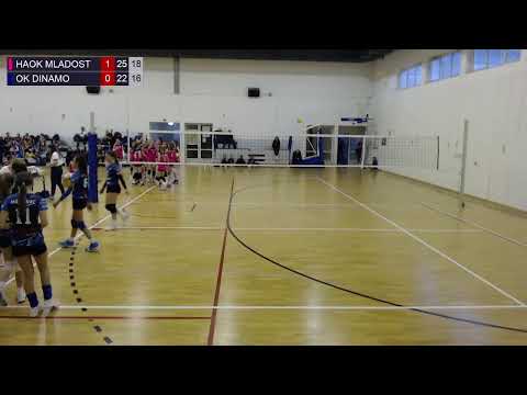 1.4.2022., PH MALA ODBOJKA, OSMINA FINALA, HAOK MLADOST - OK DINAMO