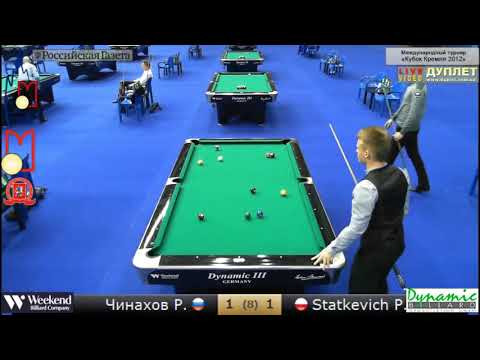 Ruslan  Chinakhov (RUS)  vs  Statkevich (POL) Kremlin Cup Open 9-ball 2012