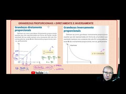 PROPORCIONALIDADE DIRETA E INVERSA