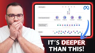 Andromeda: Just One of the Four Updates Meta Rolled Out for Meta Ads!