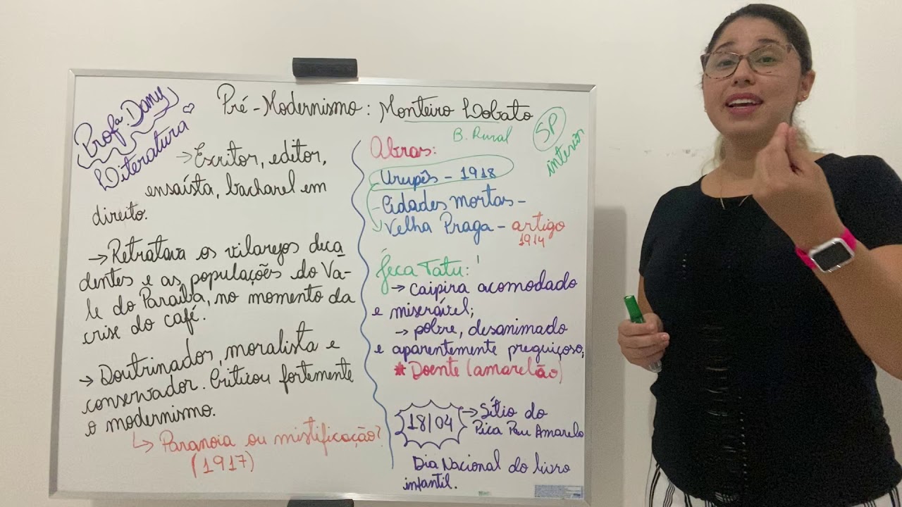 Pré-modernismo: Monteiro Lobato