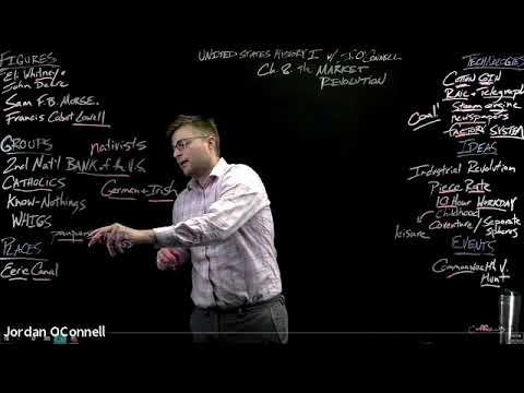 The American Yawp Chapter 8: The Market Revolution