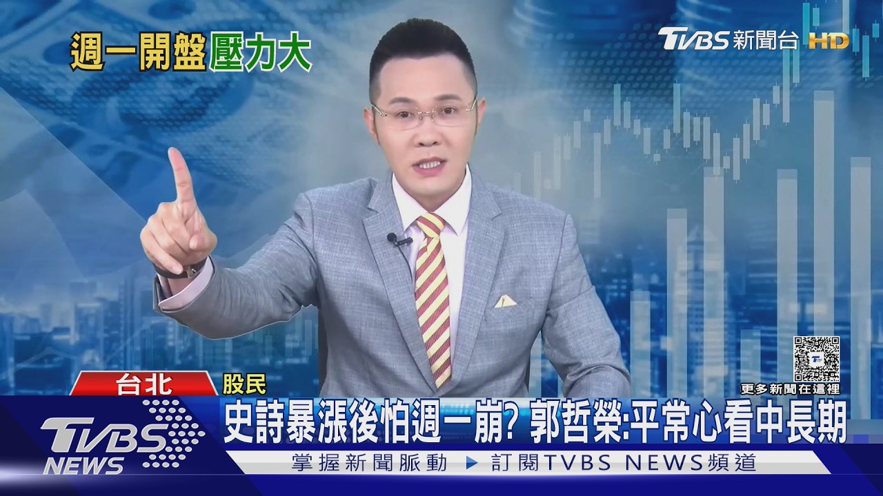 台股夜盤又跌千點！下週又慘了？郭哲榮指平常心：今年上5萬點