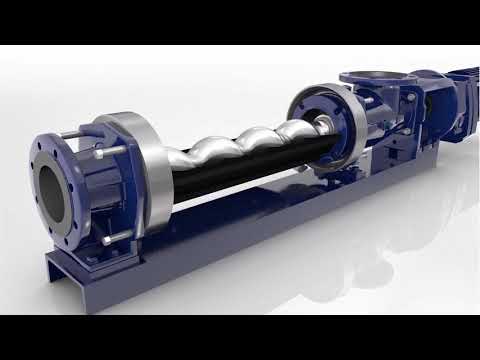 Seepex - Smart Conveying Technology (SCT) - Fastest Maintenance Times in the Industry