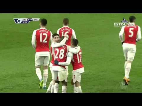 Matchday 28: Arsenal v. Swansea