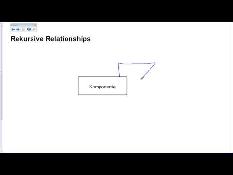 03-15 ERM: Rekursive Relationships