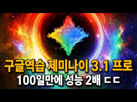 구글 제미나이의 경이로운 진화 100일 만에 성능 두 배 향상된 인공지능 분석