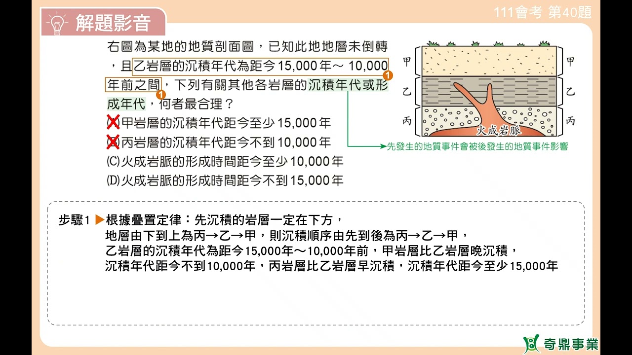 P.45 單元2 111會考第40題