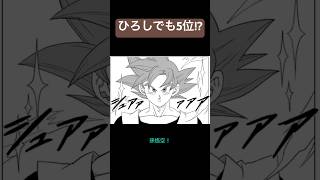 【アニメ・漫画】最強の父親ランキングTOP10