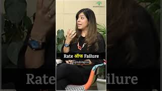 Download lagu सफल होना है आपको? Priya Kumar mp3
