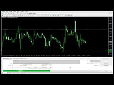 Video TSO Total Negative Management