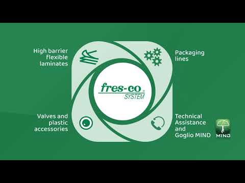 Goglio: company profile