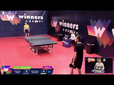 WINners League 15.11.2021 Molochko O. - Hovorunets O. 16:15