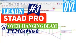 Download the video "Analysis of Over-Hanging Beam With UVL using Staad Pro | Staad Pro Tutorials for Beginners"