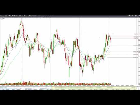 Path Chat: AM Equity & Crude Oil, GM, VMC Update (Feb-02-2017)