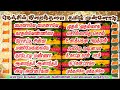 நெஞ்சில் நிறைந்தவை 12