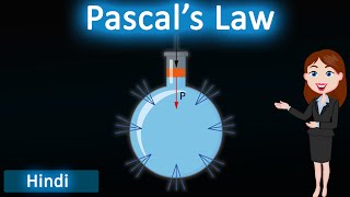 Pascal's Law || 3D Animated Explanation || Class 11th  Physics ||  Mechanicals properties of fluids