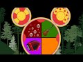 Mickey Mouse Clubhouse Pete S Beach Blanket Luau Oh Toodles Compilation