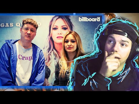 METALERO REACCIONA a Emanero, Karina - No me digas que no (Official Video) Prod. Big One