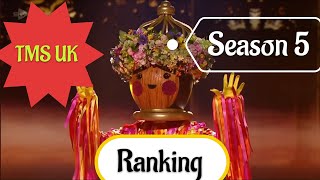 The Masked Singer UK Season 5 Episode 3 Ranking | TMK