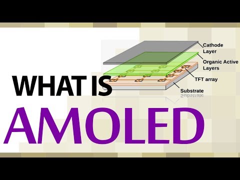 What is AMOLED | Define AMOLED | What is Active Matrix | OLED Display Technology