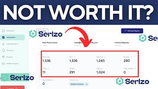 Serlzo Review - Best Automation Tool (Complete Guide For Beginners)