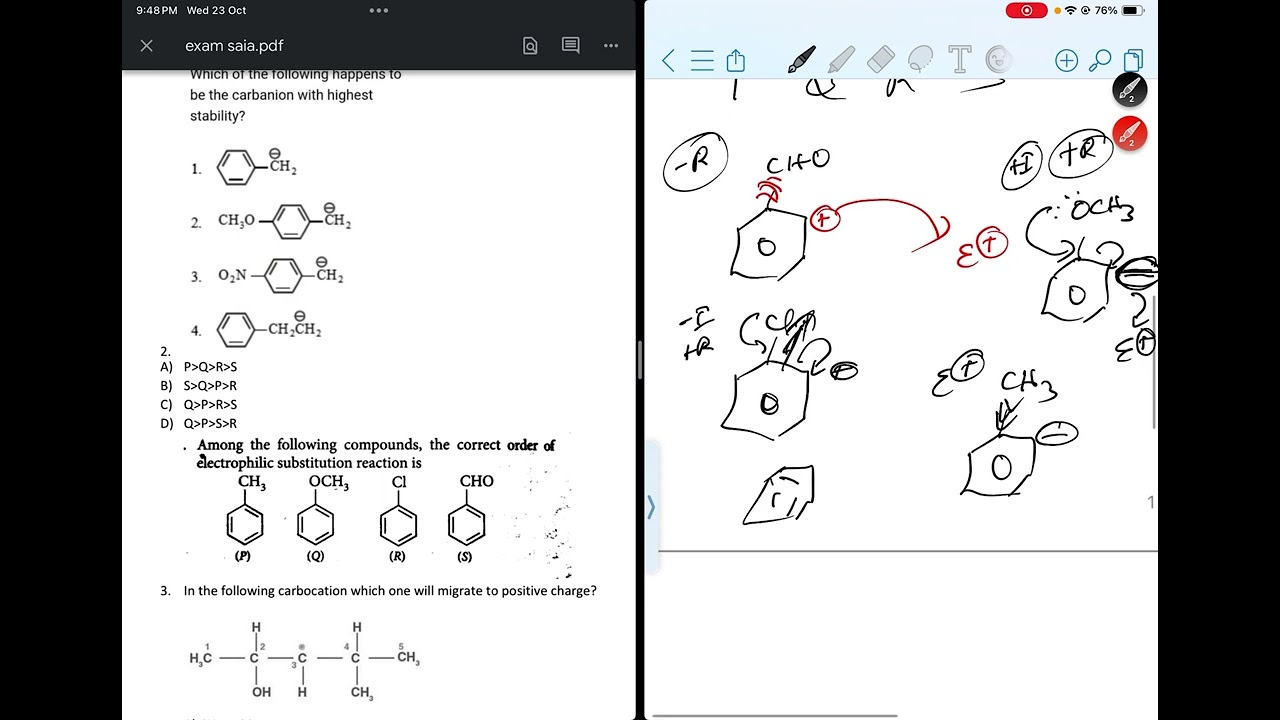 Exam chemistry question analysis