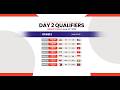 2026 Asian Games Esports Events Mobile Legends Bang Bang Qualifiers Day 2