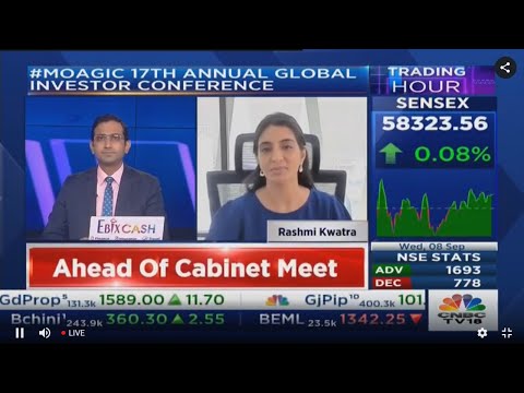 Rashmi Kwatra, Founder & CIO of Sixteenth Street Capital ...