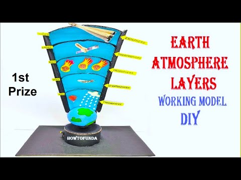 earth atmosphere layers model making science project DIY cardboard howtofunda still model