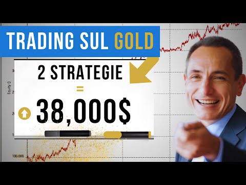 Trading sull’Oro: 38.000$+ in meno di 1 anno (2 strategie sui future con spiegazione)