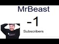 Mr Beast Hits -1 Subscriber