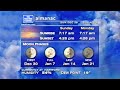 8 Hours Of Weather Channel Vaporwave
