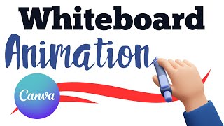 Canva Speed Painter: The Ultimate Speed Art Tool