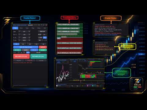 Video Zeus Trade Assistant MT5