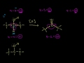 Oxidation of alcohols I: Mechanism and oxidation states | Organic chemistry | Khan Academy