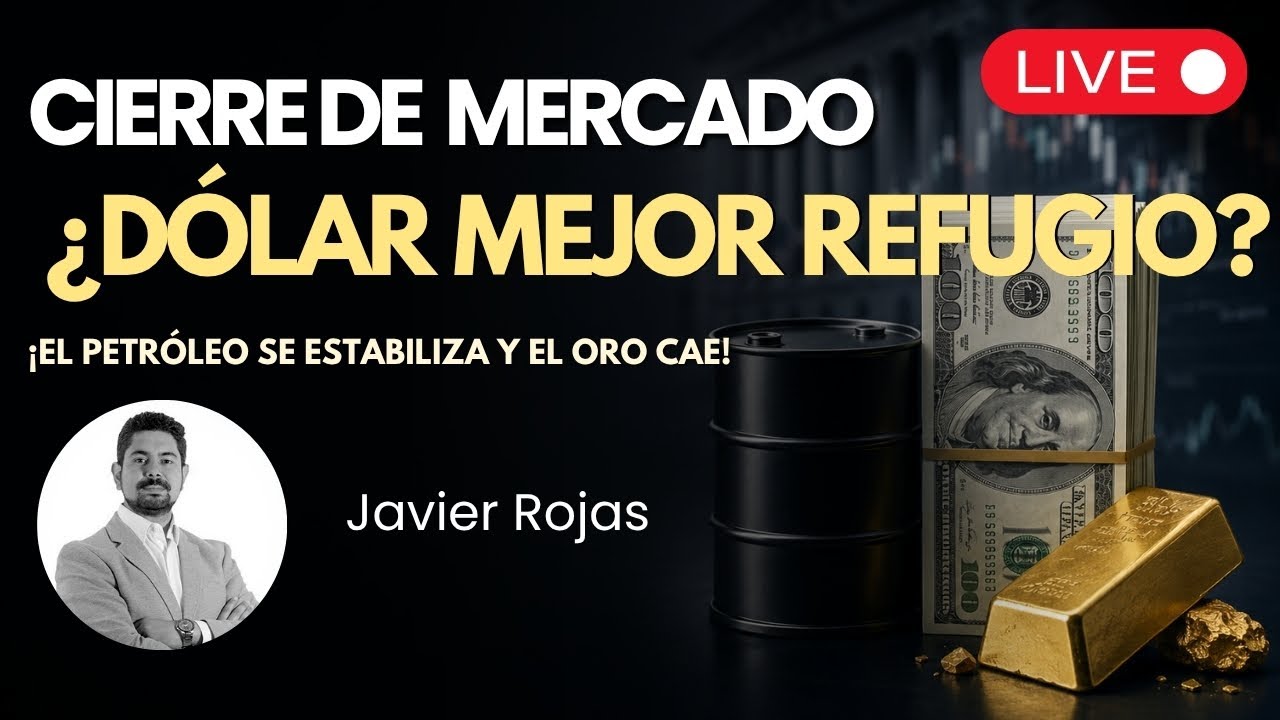 Cierre del Mercado - Inversiones y Trading