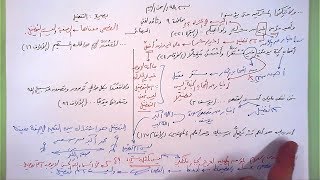 9 🔦 بصيرة التفضيل image