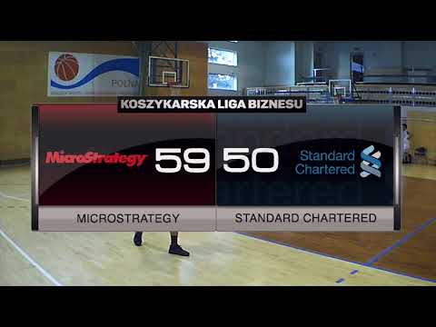Microstrategy vs Standard Chartered - 12 kolejka - III Liga Warszawa - Koszykarska Liga Biznesu