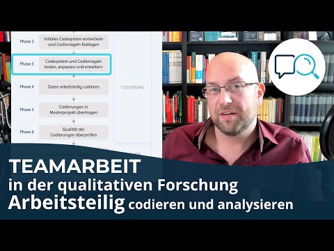 Arbeitsteilung & Teamarbeit in der qualitativen Forschung | Qualitative Inhaltsanalyse & Co.