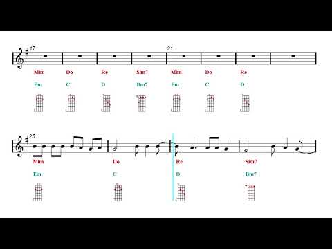 Banjo Chords Tutorial Play Along - Let Her Go - Passenger (Sheet music - Guitar chords)